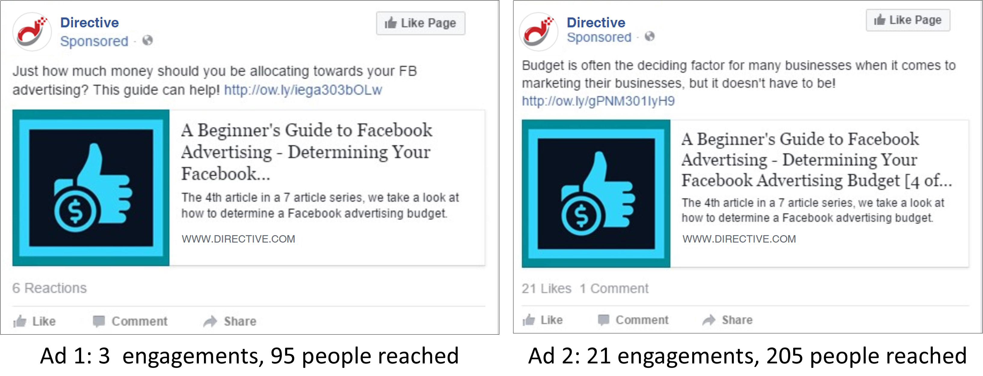 AB Testing with Ads 1 and 2 with Stats dti