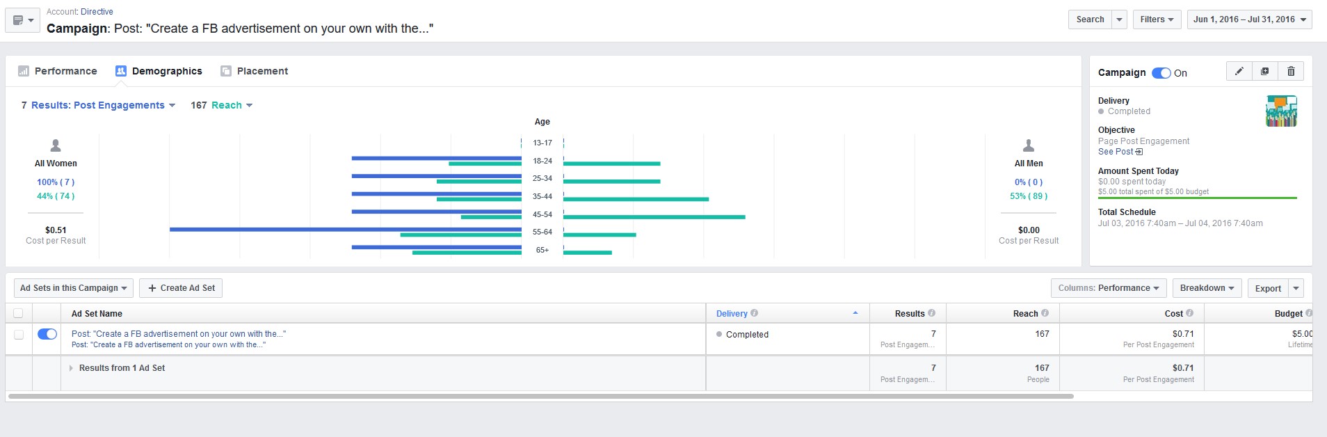 Viewing Metrics